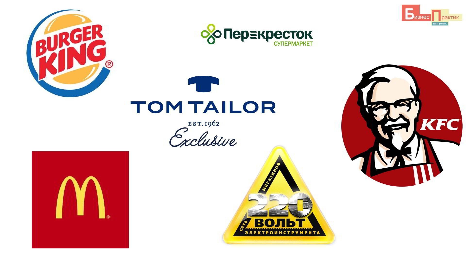 Что такое франшиза: как она работает, сколько стоит, где искать и как выбрать